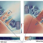 Architects and Planners: Implementing Carbon-Neutral Design Strategies - Sheet8