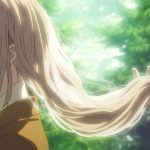 Anime fandom and online communities - Sheet12
