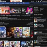 Anime fandom and online communities - Sheet7