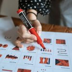 Entrepreneurship in Interior Design - Sheet2