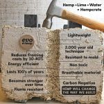 Exploring the Structural Properties of Hempcrete in Building Construction - Sheet3