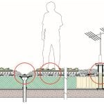 Hemp as a Sustainable Solution for Green Roofing Systems - Sheet1