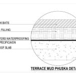 Hemp as a Sustainable Solution for Green Roofing Systems - Sheet4