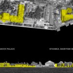 Istanbul Maritime Museum by TEGET - Sheet3