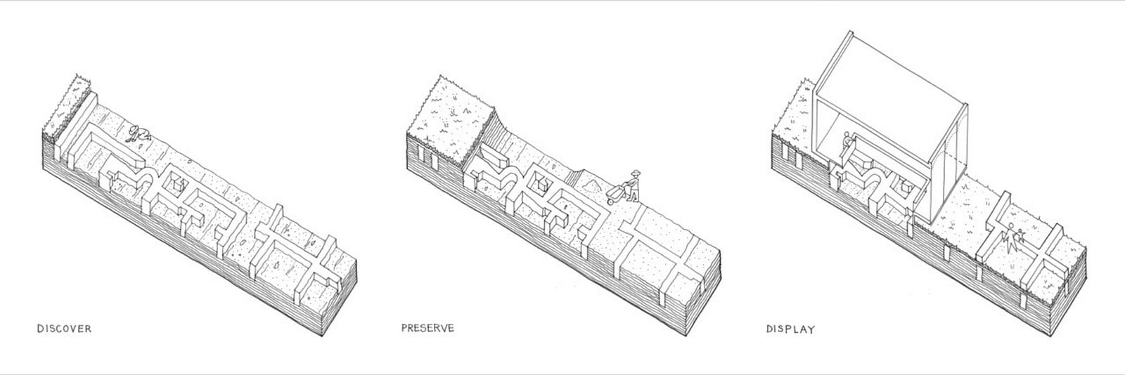 Roman Villa Museum by Stonewood Design - Sheet6