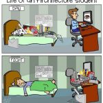 Musings of an Architecture Student-I - Sheet7
