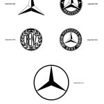 Minimalism in logo design: Understanding the significance of minimalistic brand identities - Sheet1