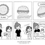 Inside the World of Architecture: Passion, Procrastination, and Putting It All In - Sheet1