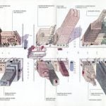 The Power of Architectural Storytelling: Shaping Our Perception of Spaces - Sheet1