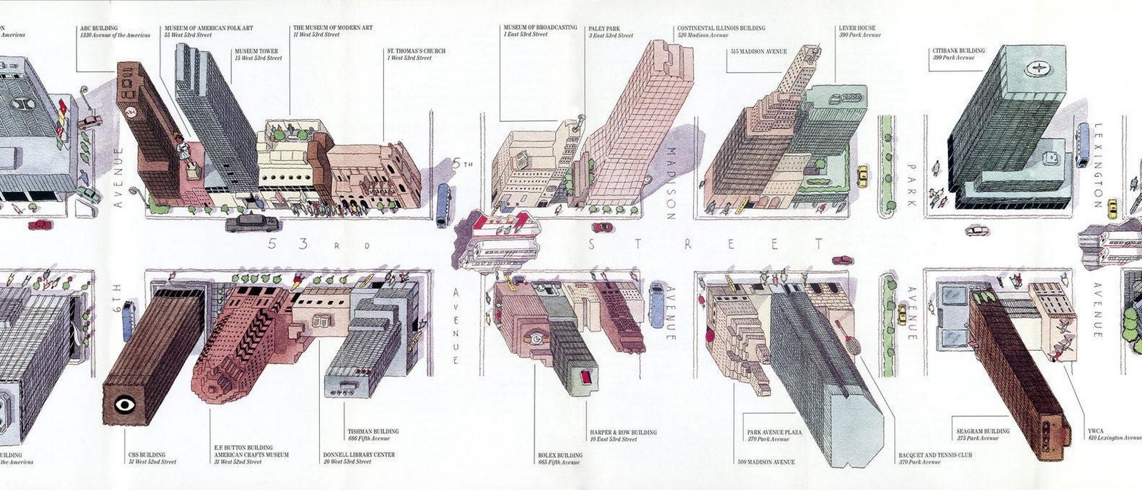 The Power of Architectural Storytelling: Shaping Our Perception of Spaces - Sheet1