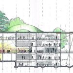Architects and Sustainability: Renzo Piano - Sheet5