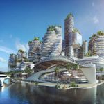 Shaping Tomorrow's World - Sheet1