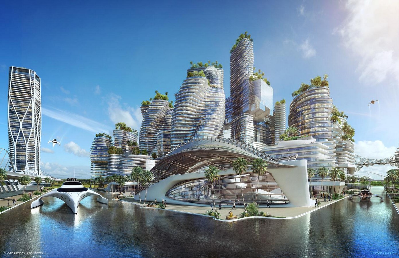 Shaping Tomorrow's World - Sheet1