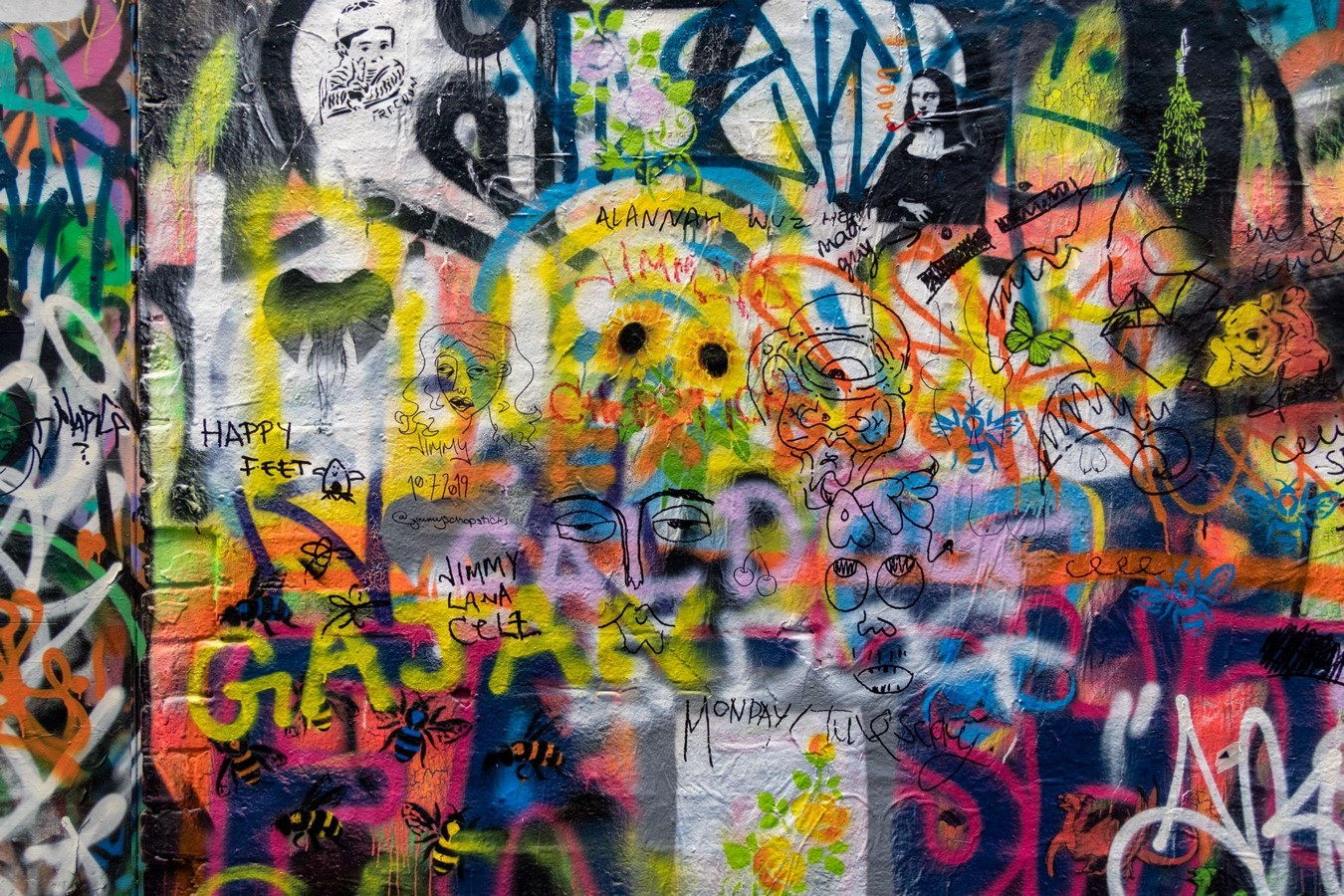 Art Therapy and Mental Health - Sheet2