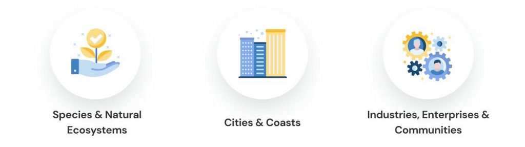 Collaborative Approaches to Climate Change - RTF | Rethinking The Future