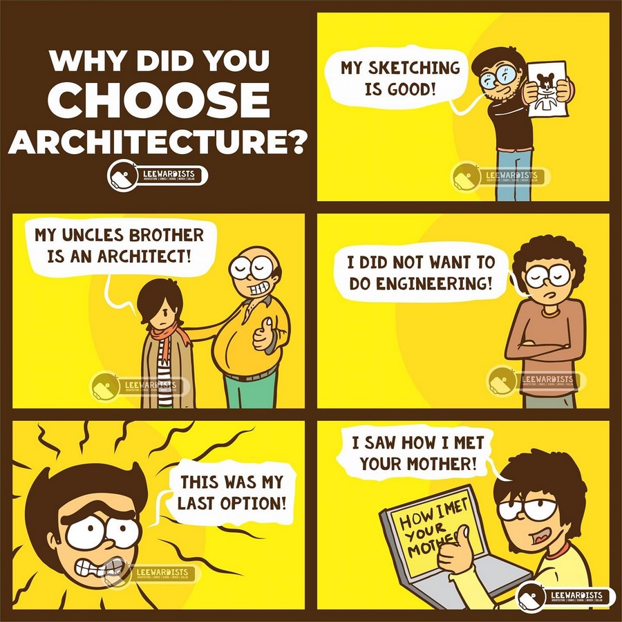 The Journey of an Architecture Student - Sheet1