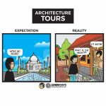 The Journey of an Architecture Student - Sheet3