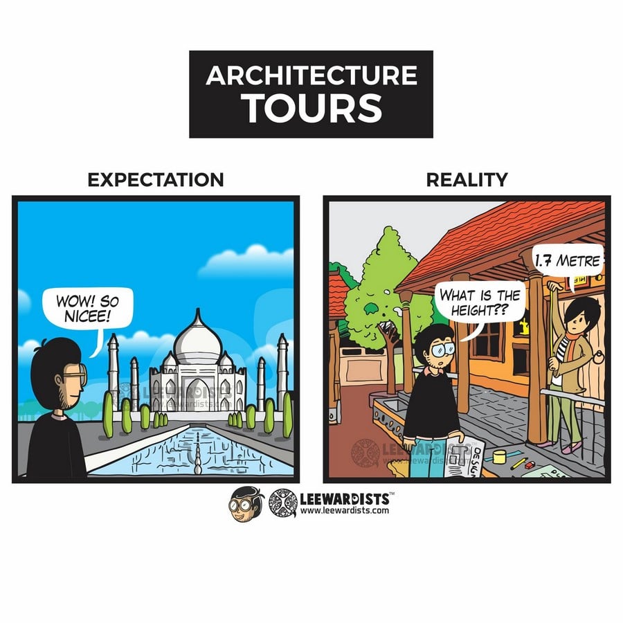 The Journey of an Architecture Student - Sheet3