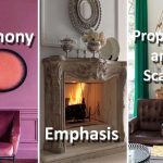 Continuing Education in Interior Design - Sheet3
