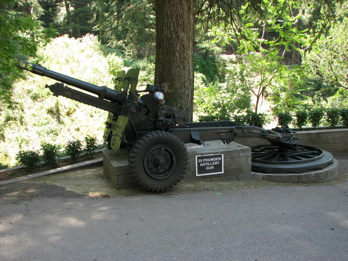 Museums of the World: Army Heritage Museum - Sheet3