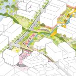 Architects and Sustainability: Perkins+Will - Sheet1