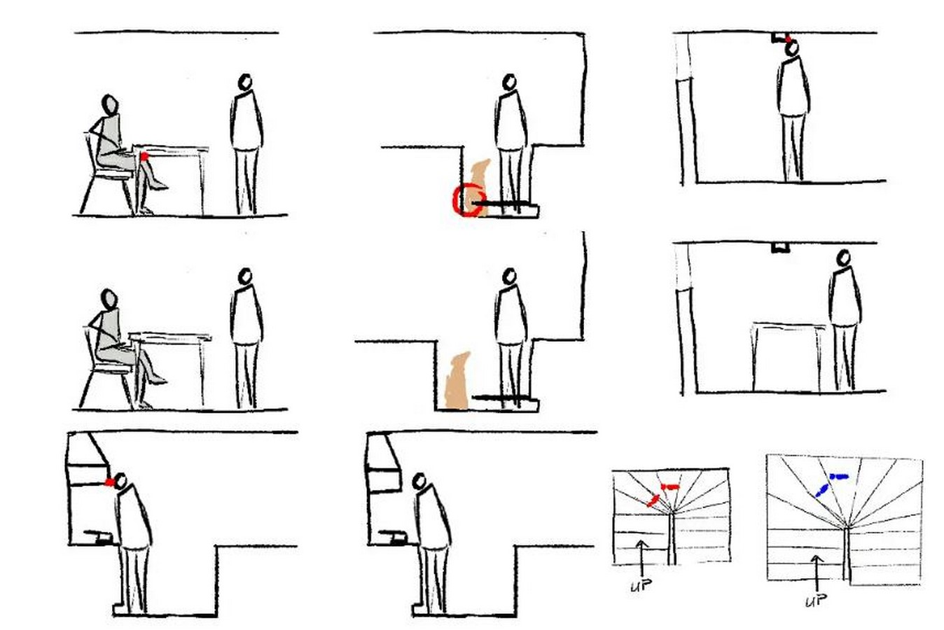 Furniture design: Ergonomics - Sheet2