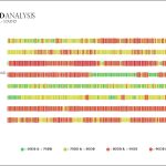 Soundscapes and Environmental Design - Sheet4