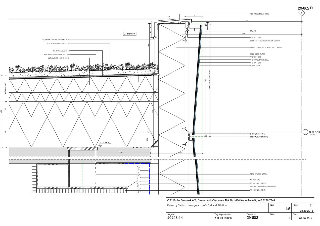 The integration of eco-friendly principles into architectural and urban design - Sheet4