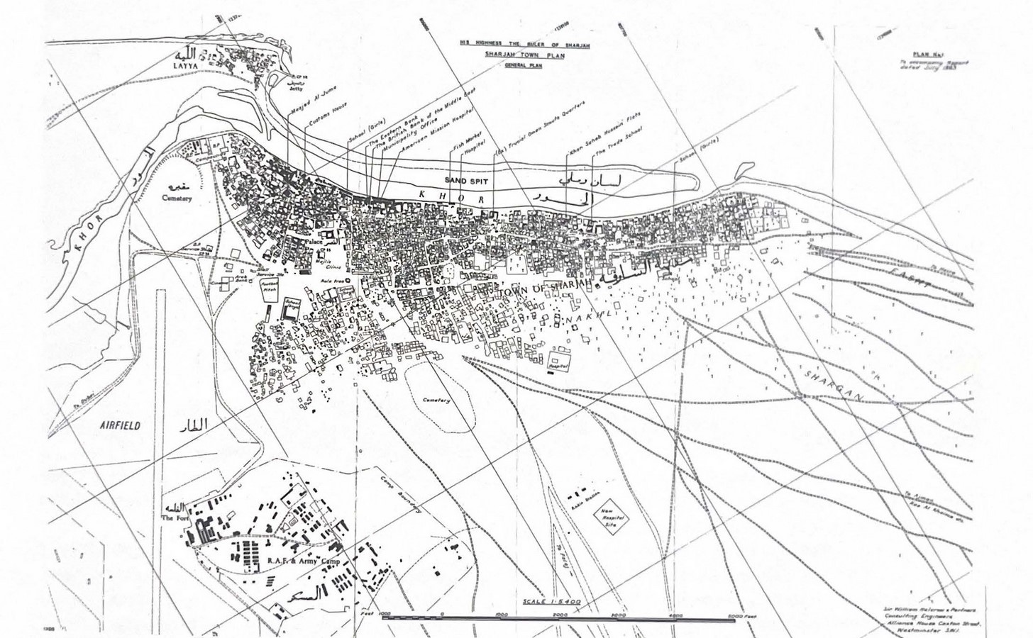 The Evolution of Urban Planning in Sharjah - Sheet2