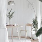 Sustainable Interior Design - Sheet2