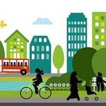 Rights to the City and Social Inclusion in UAE Urban Development - Sheet1