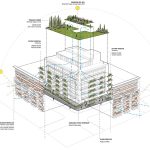 Green Design and Eco-Art - Sheet1