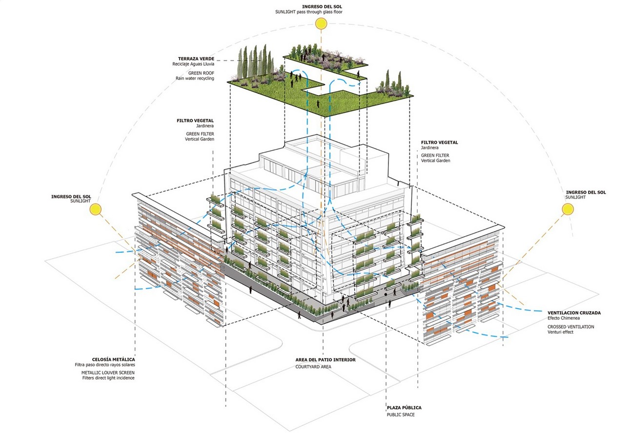 Green Design and Eco-Art - RTF | Rethinking The Future