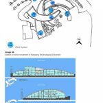 Transformative Insights: How Architecture Altered My Perspective on Design and Spaces - Sheet11