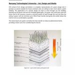 Transformative Insights: How Architecture Altered My Perspective on Design and Spaces - Sheet16