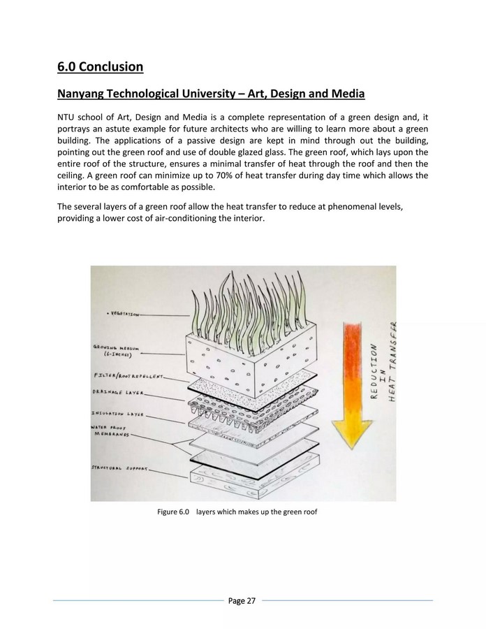 Transformative Insights: How Architecture Altered My Perspective on Design and Spaces - Sheet16