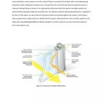 Transformative Insights: How Architecture Altered My Perspective on Design and Spaces - Sheet18