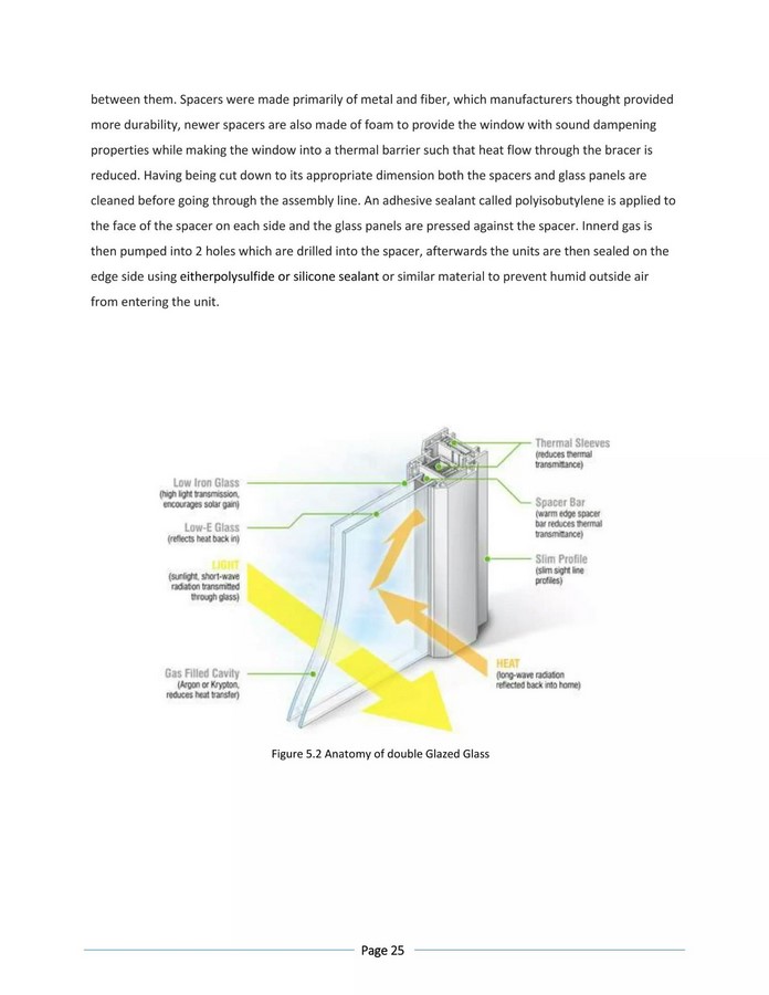 Transformative Insights: How Architecture Altered My Perspective on Design and Spaces - Sheet18