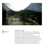 Transformative Insights: How Architecture Altered My Perspective on Design and Spaces - Sheet6