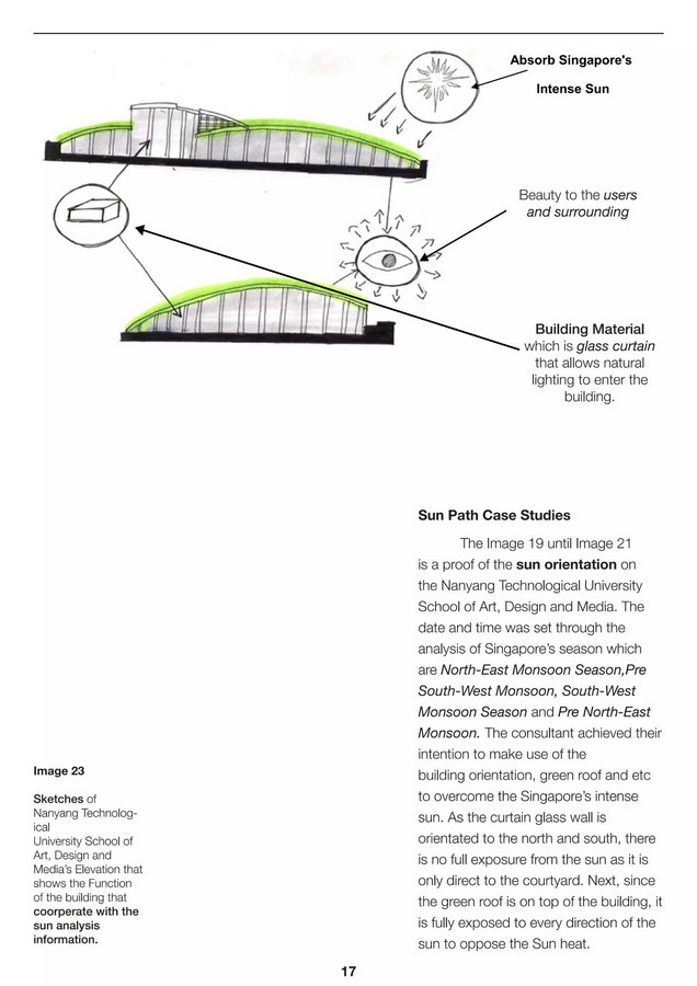 Transformative Insights: How Architecture Altered My Perspective on Design and Spaces - Sheet7