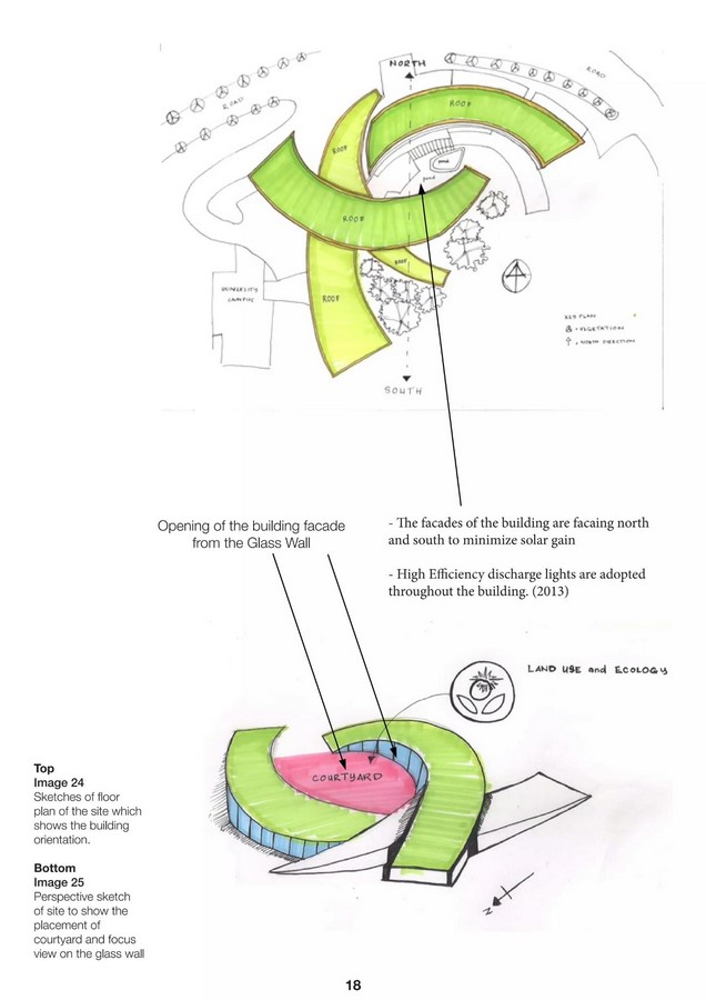 Transformative Insights: How Architecture Altered My Perspective on ...