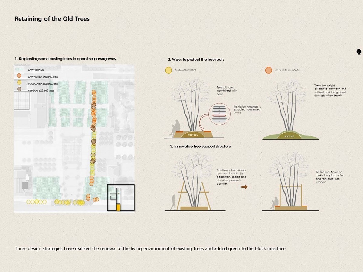 Giant Wild Goose Pagoda by Aecom -Sheet11