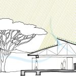 An overview of Architects Without Borders - Sheet3