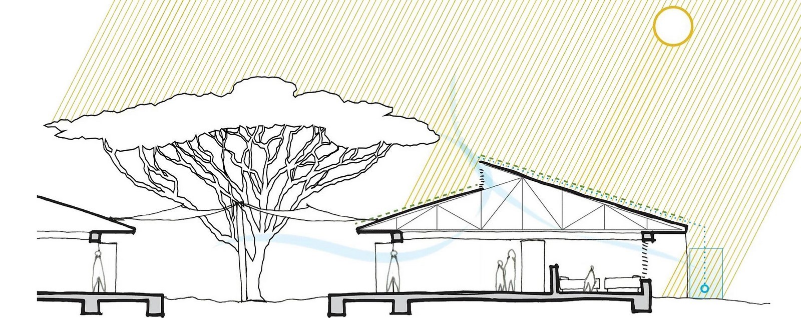 An overview of Architects Without Borders - Sheet3