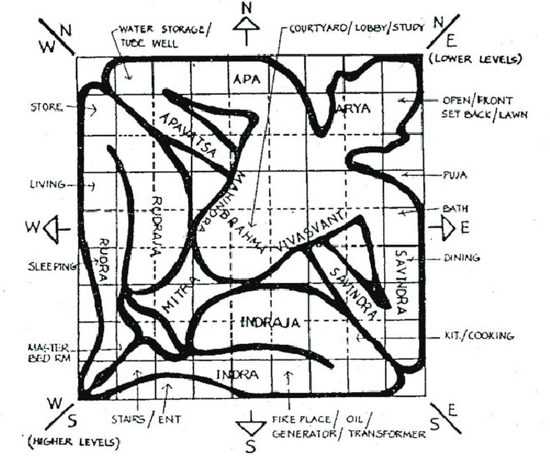 Mythological Influences on Urban Design - Sheet3