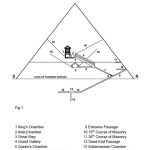 Sacred Geometry in African Architectural Design - Sheet2