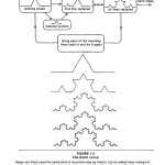 Sacred Geometry in African Architectural Design - Sheet4