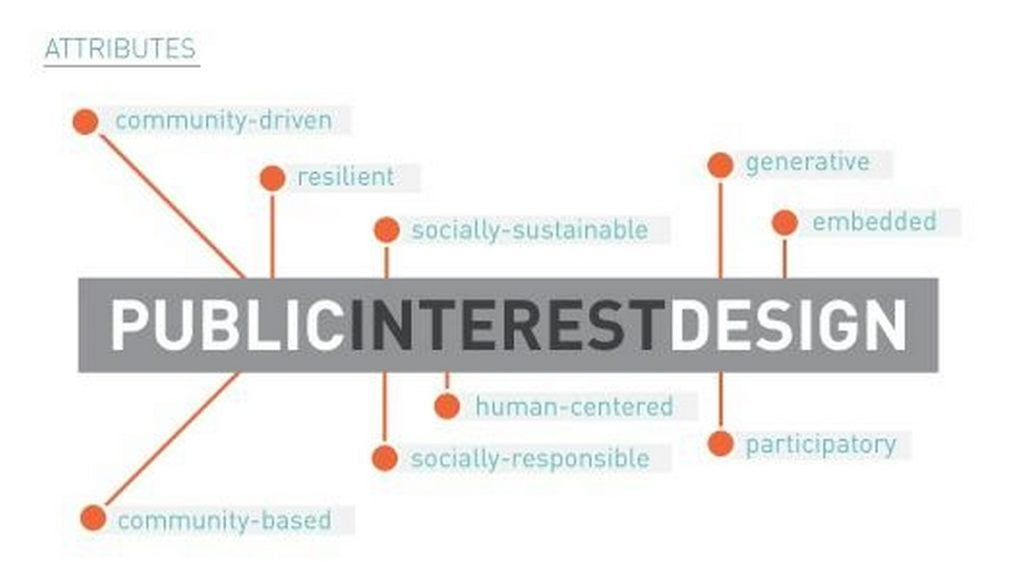 Architecture and Social Inclusion - RTF | Rethinking The Future