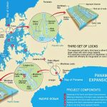 Project in-depth: The Panama Canal Expansion, Panama - Sheet3