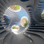Sustainability and Parametric Design - Sheet2